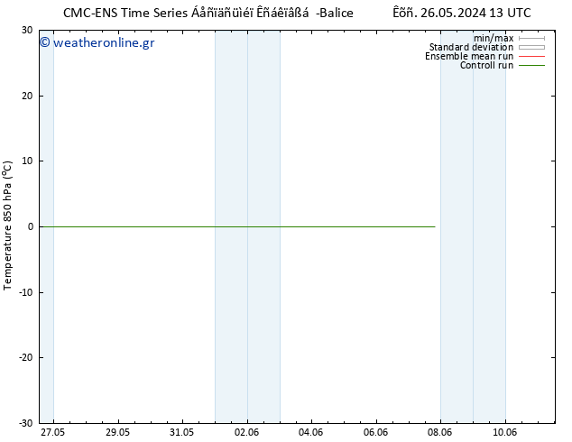 Temp. 850 hPa CMC TS  27.05.2024 13 UTC