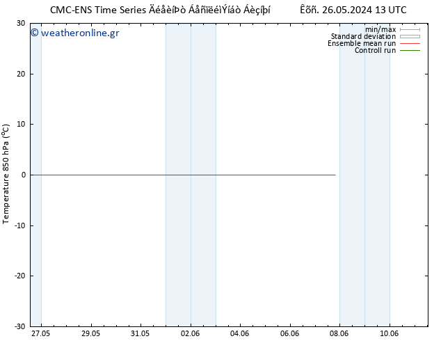 Temp. 850 hPa CMC TS  26.05.2024 13 UTC