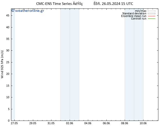  925 hPa CMC TS  26.05.2024 15 UTC