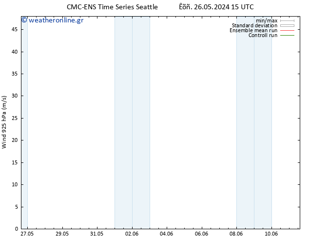  925 hPa CMC TS  31.05.2024 09 UTC