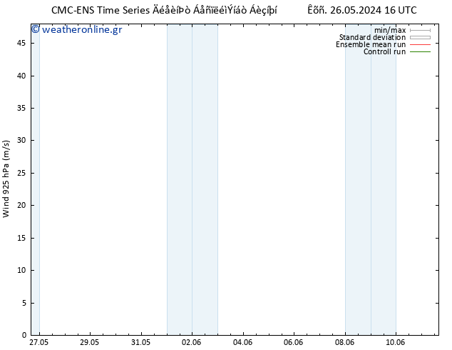  925 hPa CMC TS  26.05.2024 16 UTC