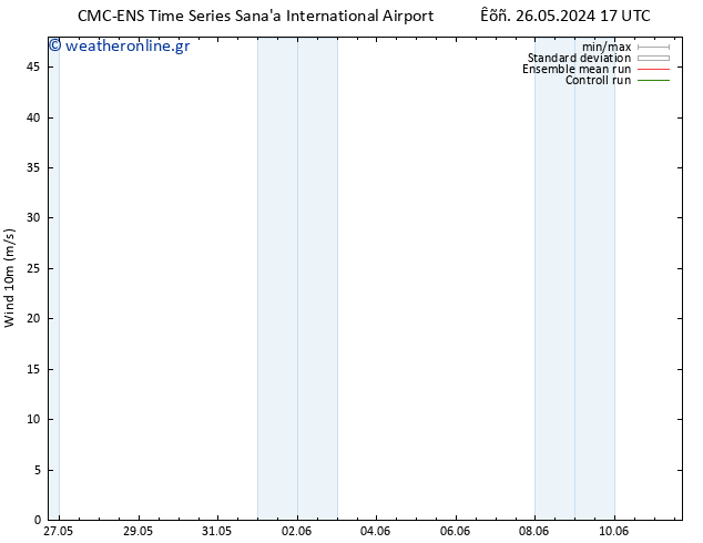 10 m CMC TS  26.05.2024 17 UTC