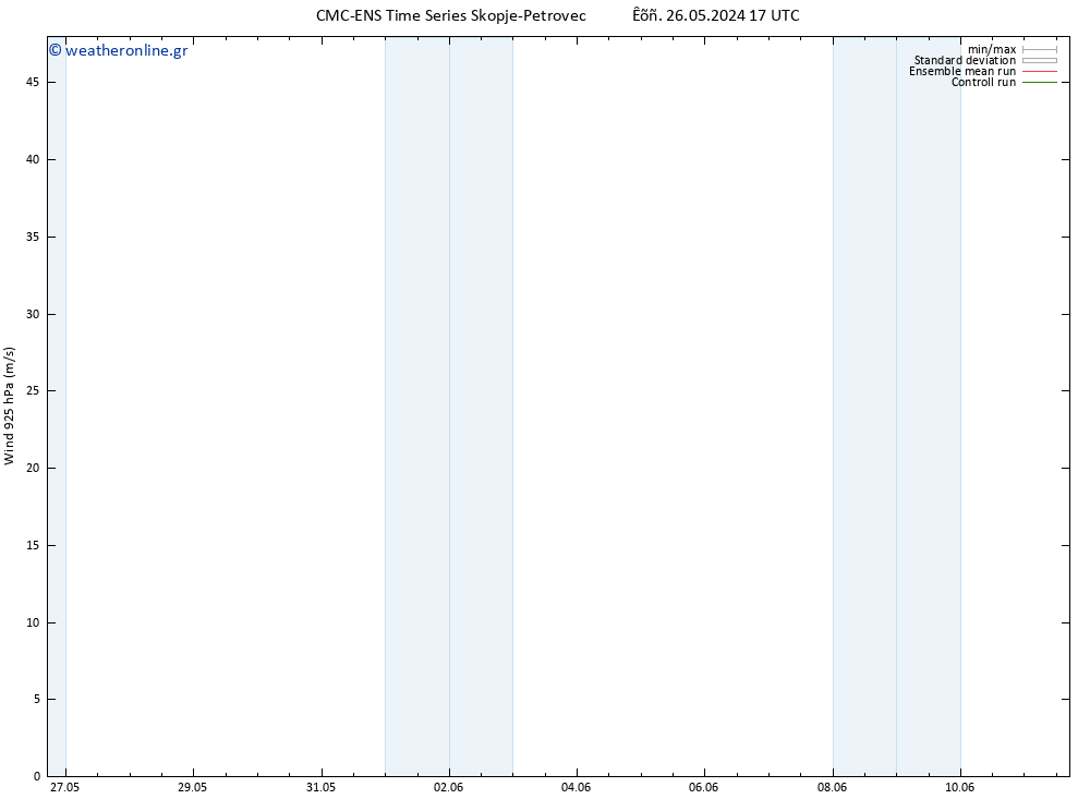  925 hPa CMC TS  26.05.2024 17 UTC