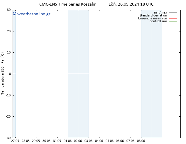 Temp. 850 hPa CMC TS  27.05.2024 18 UTC