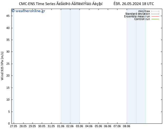  925 hPa CMC TS  27.05.2024 06 UTC