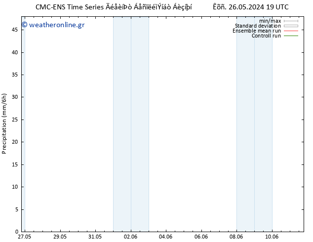  CMC TS  26.05.2024 19 UTC