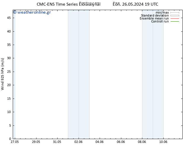  925 hPa CMC TS  26.05.2024 19 UTC