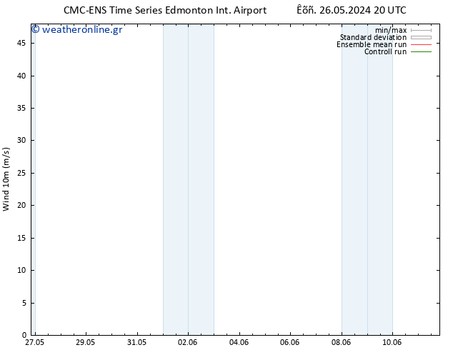  10 m CMC TS  29.05.2024 20 UTC