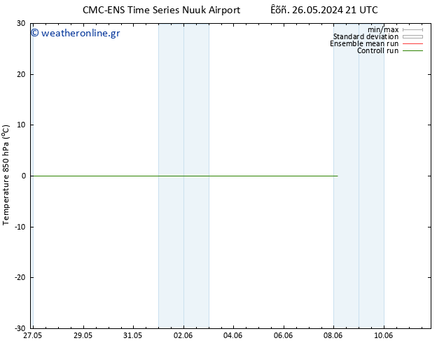 Temp. 850 hPa CMC TS  27.05.2024 15 UTC