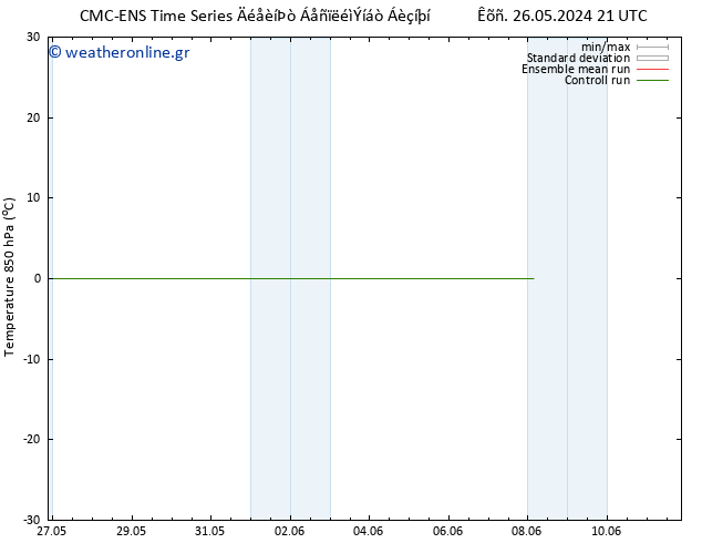 Temp. 850 hPa CMC TS  07.06.2024 21 UTC