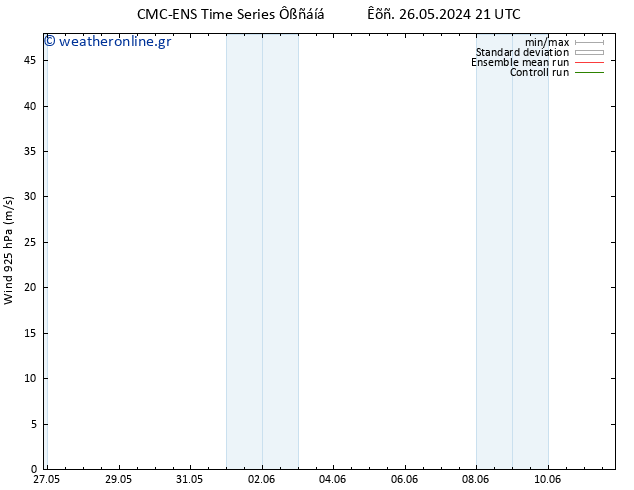  925 hPa CMC TS  27.05.2024 09 UTC