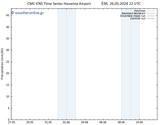  CMC TS  27.05.2024 10 UTC