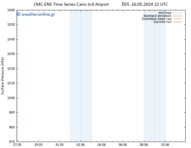      CMC TS  29.05.2024 16 UTC