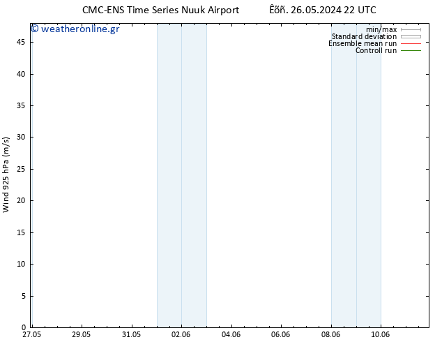  925 hPa CMC TS  26.05.2024 22 UTC