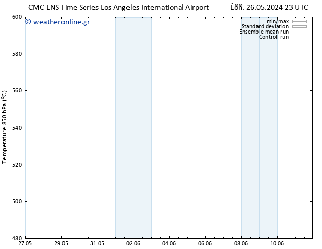 Height 500 hPa CMC TS  26.05.2024 23 UTC