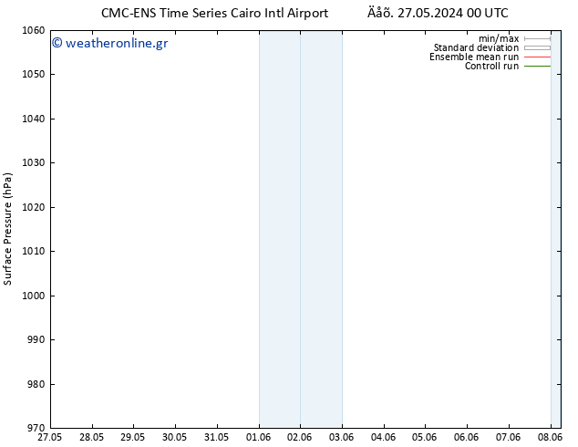     CMC TS  04.06.2024 00 UTC