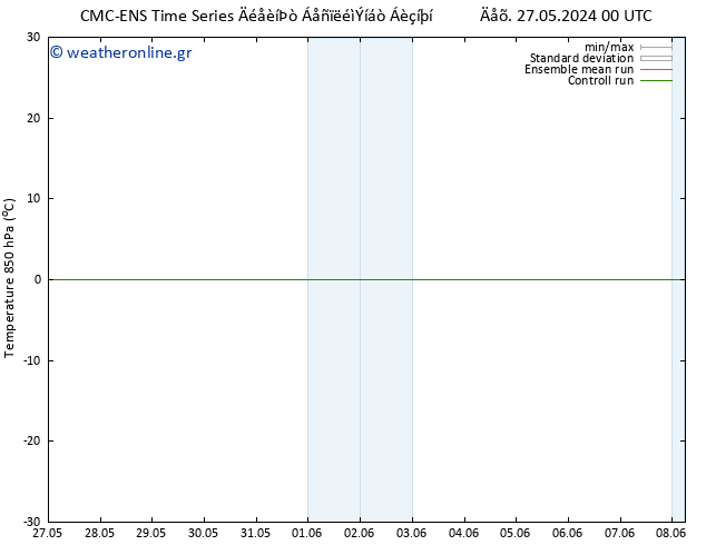 Temp. 850 hPa CMC TS  29.05.2024 00 UTC