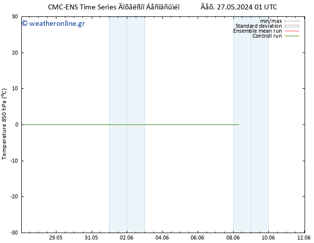 Temp. 850 hPa CMC TS  28.05.2024 01 UTC