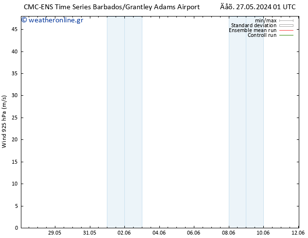  925 hPa CMC TS  08.06.2024 07 UTC