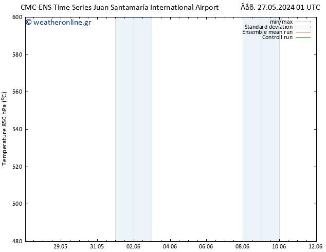 Height 500 hPa CMC TS  03.06.2024 07 UTC