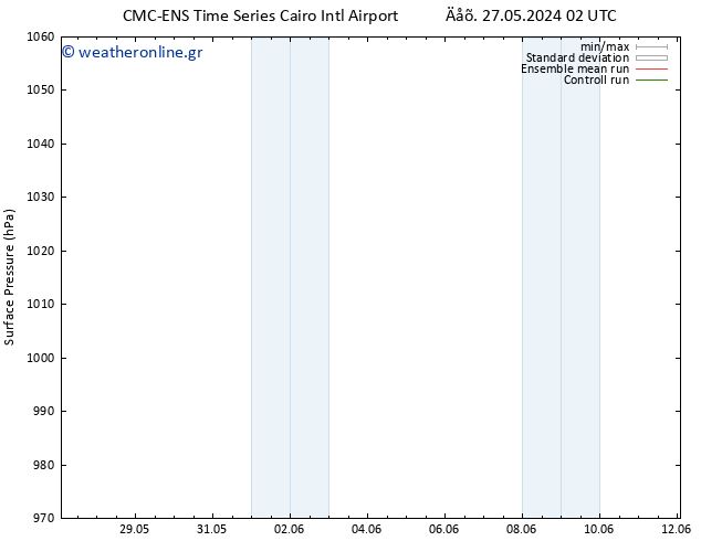      CMC TS  08.06.2024 08 UTC