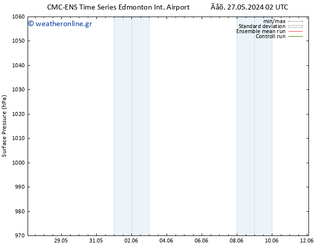      CMC TS  27.05.2024 02 UTC