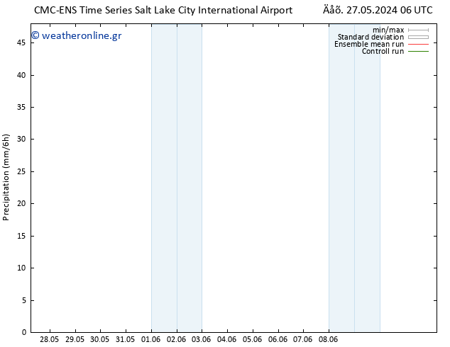  CMC TS  31.05.2024 06 UTC