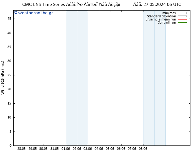  925 hPa CMC TS  28.05.2024 18 UTC