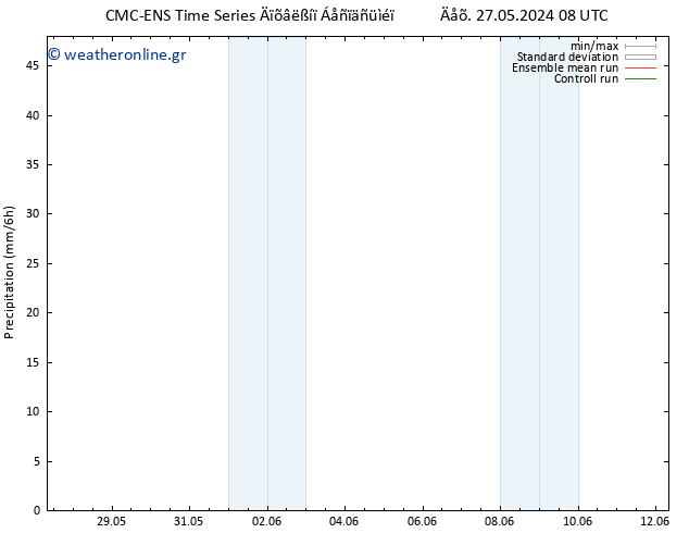  CMC TS  27.05.2024 08 UTC