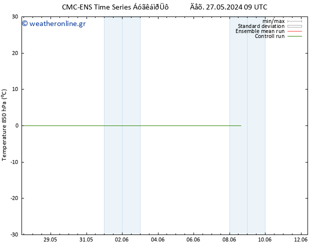 Temp. 850 hPa CMC TS  27.05.2024 09 UTC