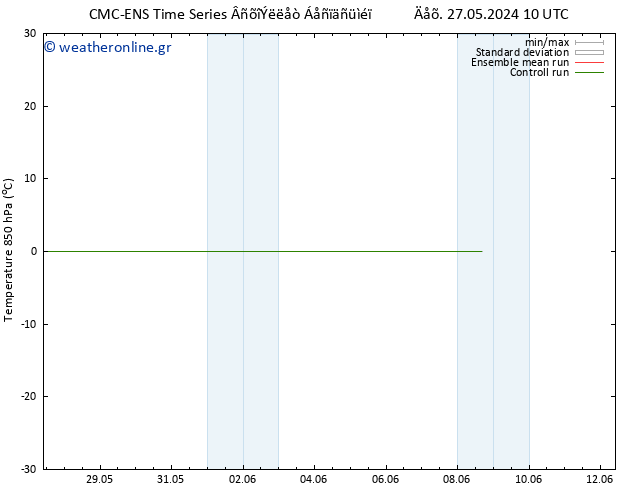 Temp. 850 hPa CMC TS  31.05.2024 22 UTC