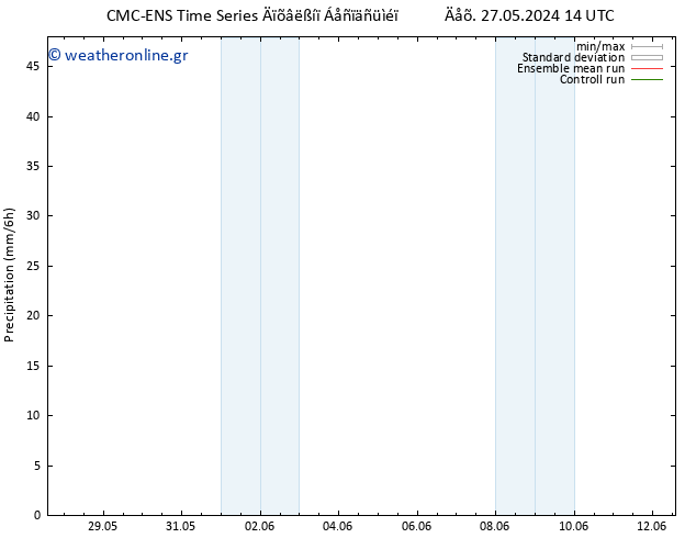  CMC TS  27.05.2024 14 UTC