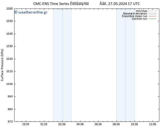      CMC TS  27.05.2024 23 UTC