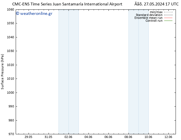      CMC TS  28.05.2024 17 UTC