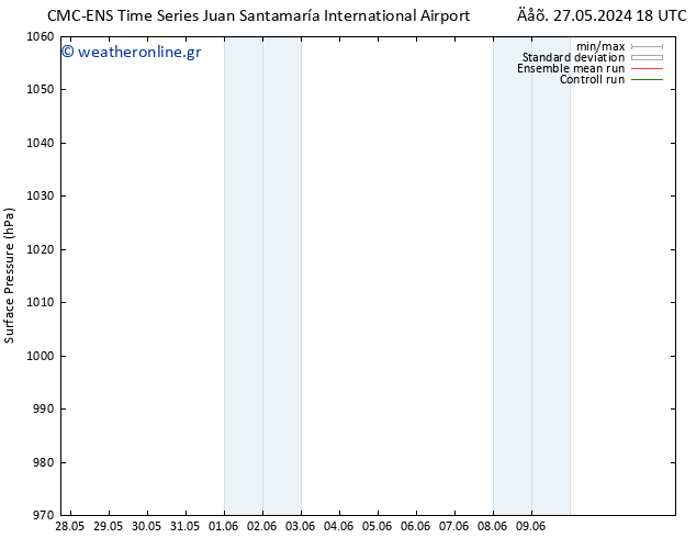      CMC TS  04.06.2024 18 UTC