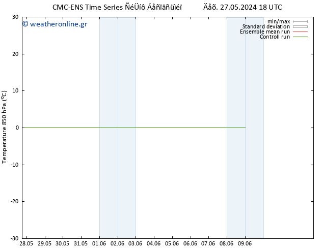 Temp. 850 hPa CMC TS  27.05.2024 18 UTC