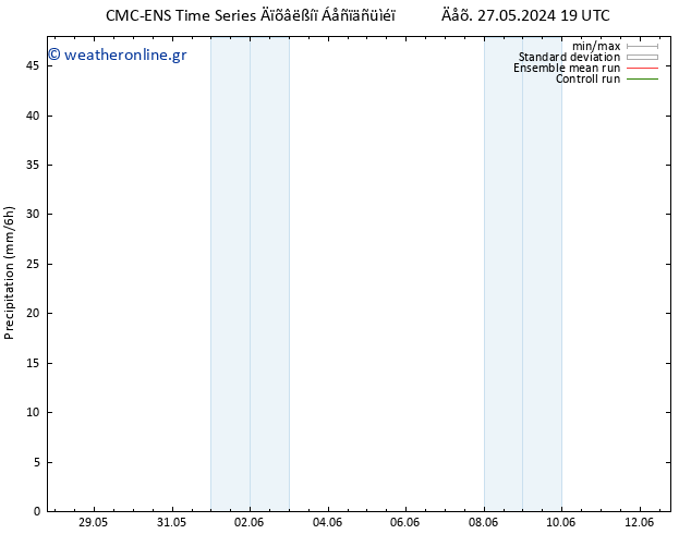  CMC TS  27.05.2024 19 UTC