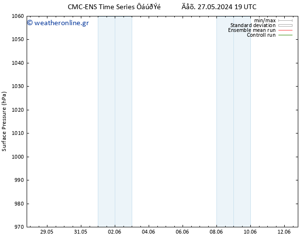      CMC TS  30.05.2024 01 UTC