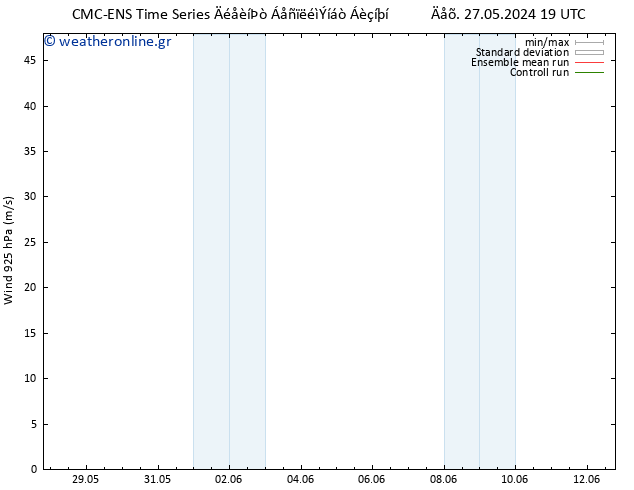  925 hPa CMC TS  08.06.2024 19 UTC