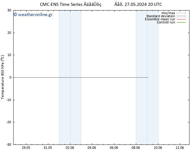 Temp. 850 hPa CMC TS  27.05.2024 20 UTC