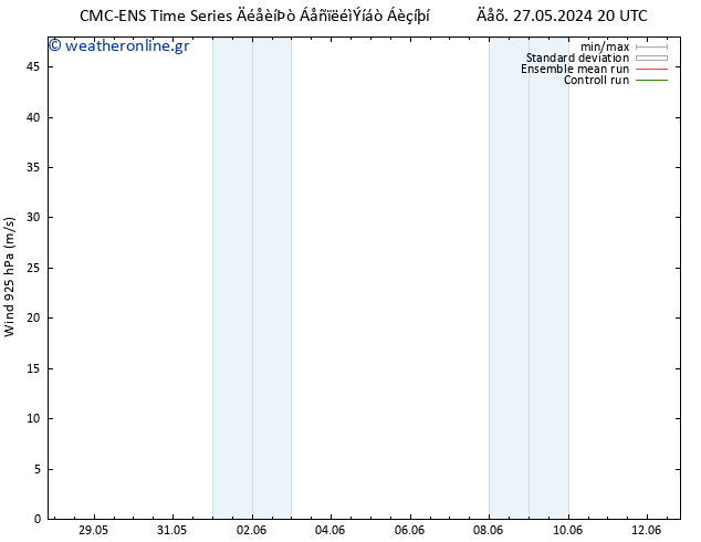  925 hPa CMC TS  01.06.2024 08 UTC