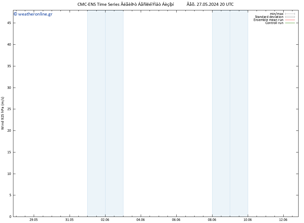  925 hPa CMC TS  29.05.2024 08 UTC