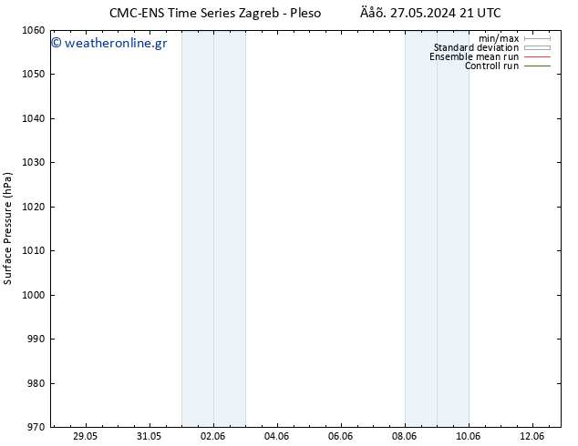      CMC TS  30.05.2024 09 UTC