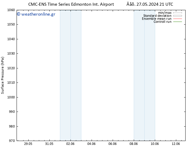      CMC TS  28.05.2024 15 UTC