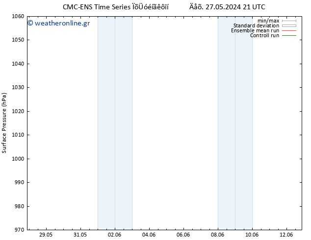      CMC TS  28.05.2024 03 UTC