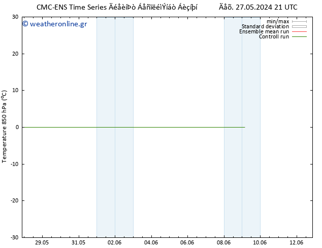 Temp. 850 hPa CMC TS  30.05.2024 09 UTC