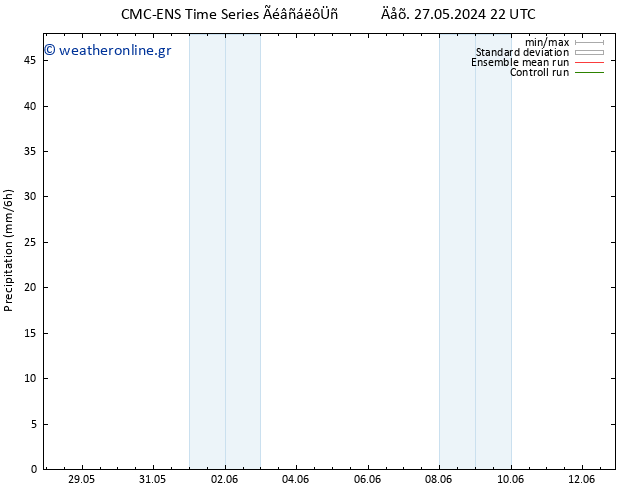  CMC TS  28.05.2024 22 UTC