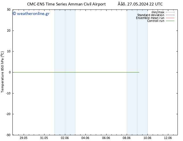Temp. 850 hPa CMC TS  30.05.2024 04 UTC