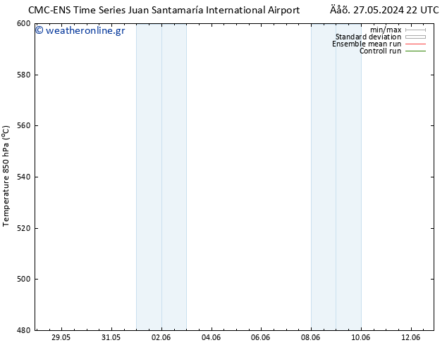 Height 500 hPa CMC TS  01.06.2024 22 UTC