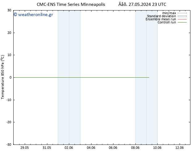 Temp. 850 hPa CMC TS  31.05.2024 11 UTC